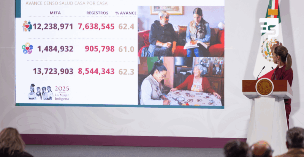 Salud Casa por Casa ha visitado a 8.5 millones de adultos mayores y personas