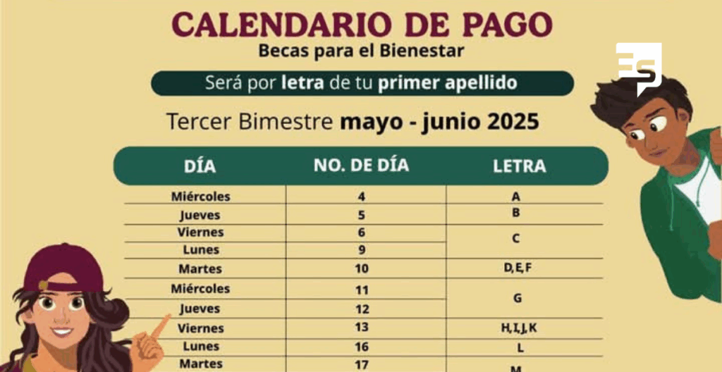 Sonríen 420 mil estudiantes de Hidalgo porque les depositan becas del Bienestar